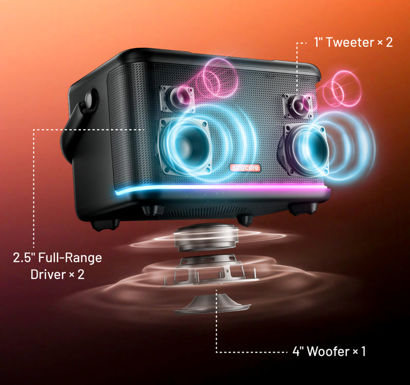 THREE-WAY ACOUSTIC DESIGN