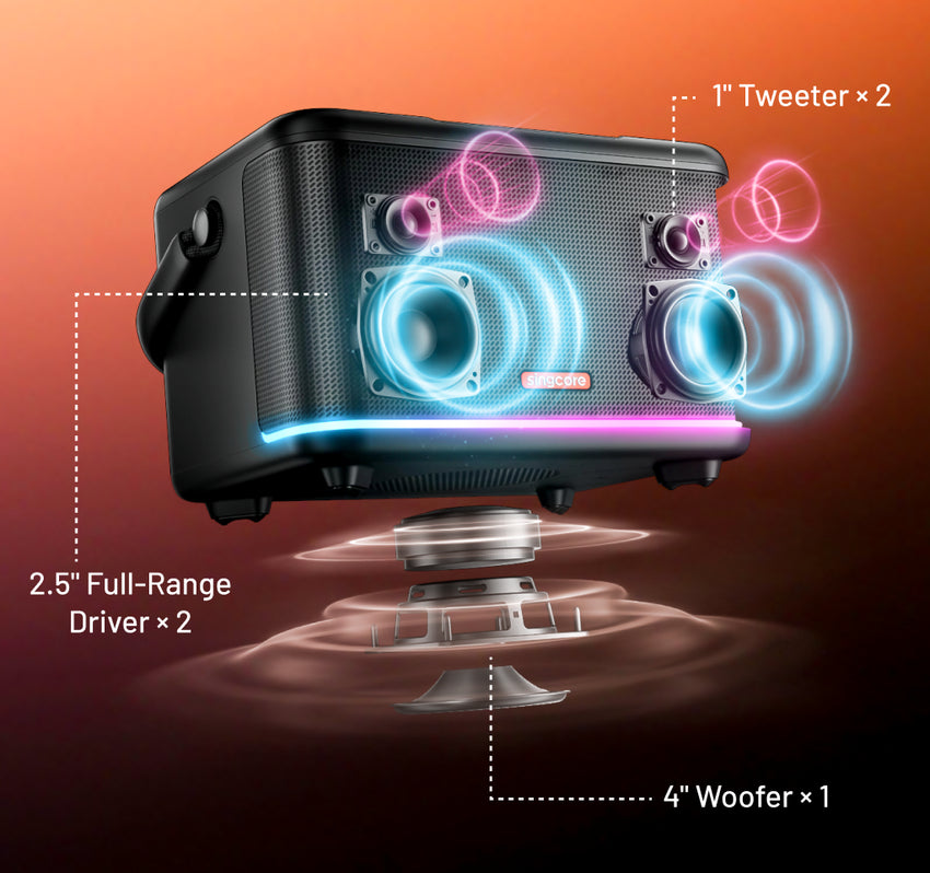 THREE-WAY ACOUSTIC DESIGN